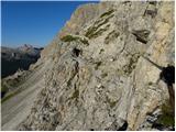 Rifugio Dibona - Tofana di Dentro